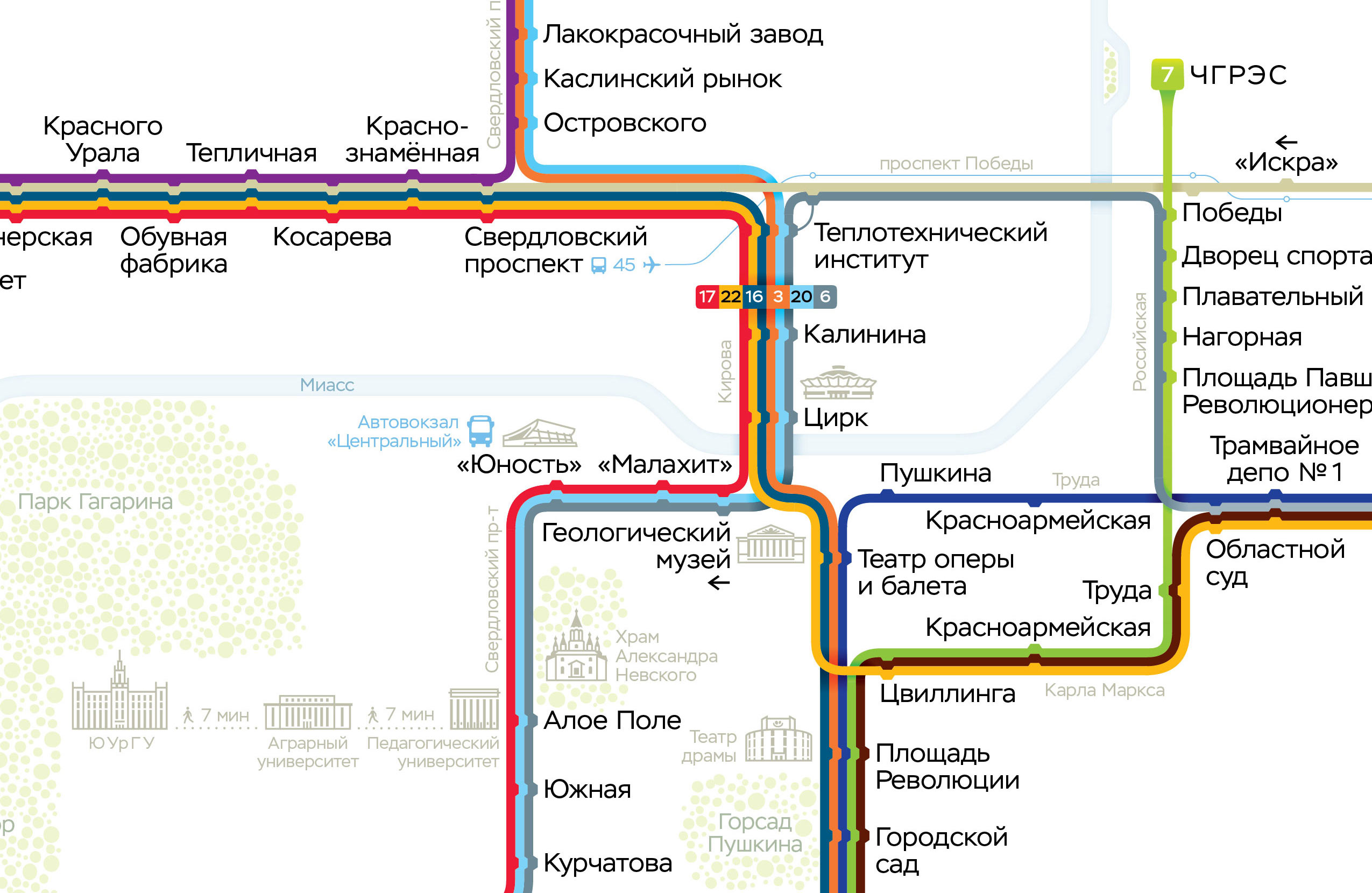 Official Chelyabinsk trams diagram