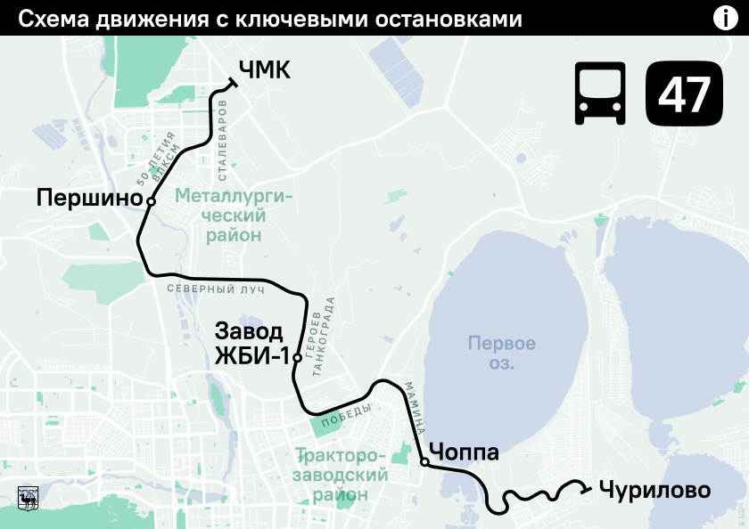Route 47