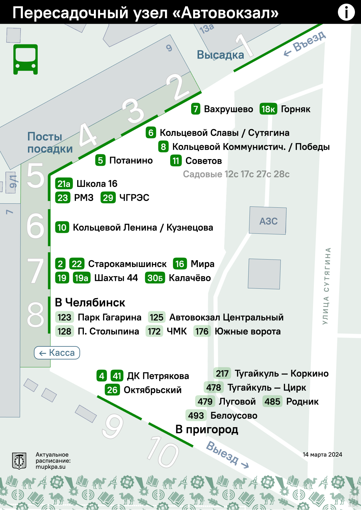 “Bus station” transit hub
