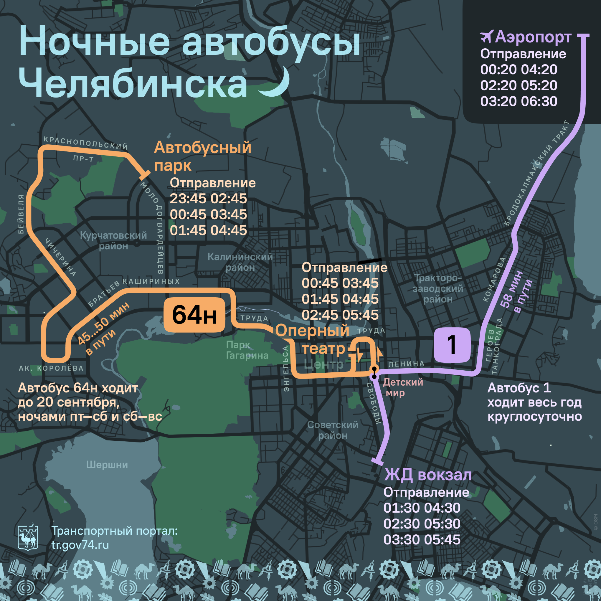 Chelyabinsk night buses