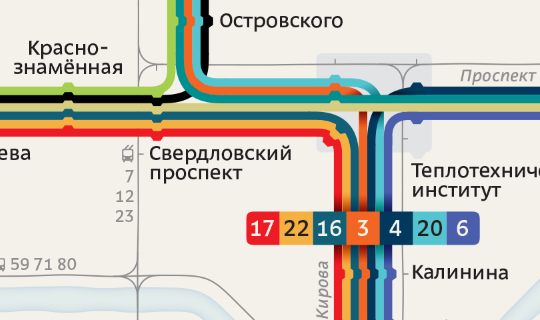 Official Chelyabinsk trams diagram