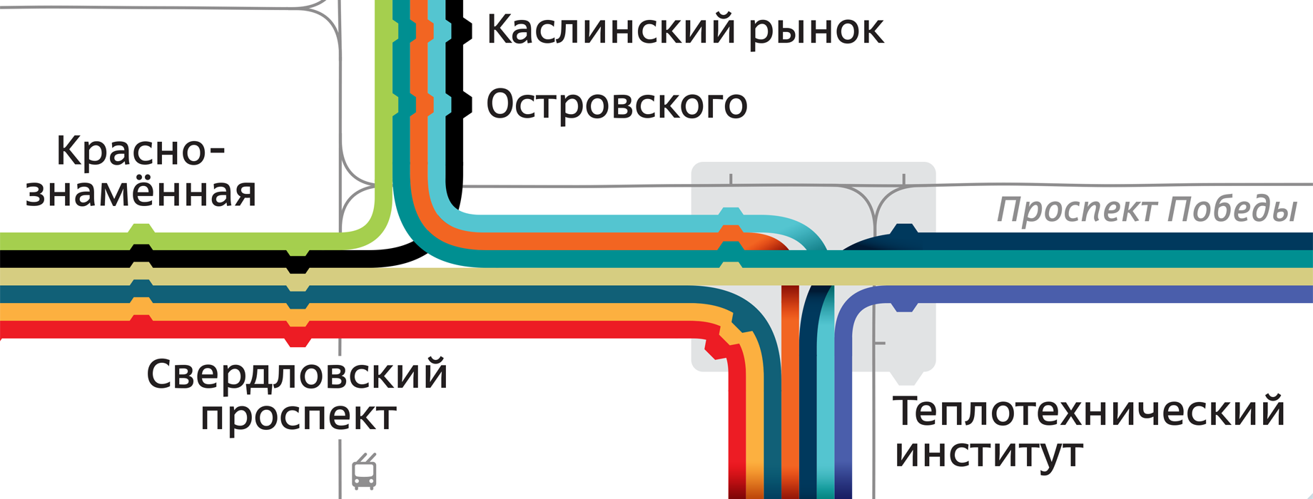 Offical diagram for Chelyabinsk tram network