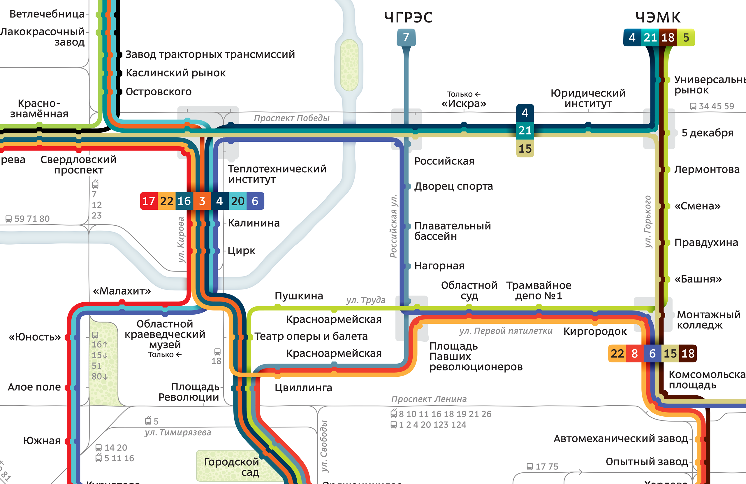 Official Chelyabinsk trams diagram