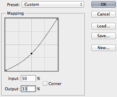 Shadow contour in Photoshop