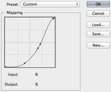 Shadow contour in Photoshop