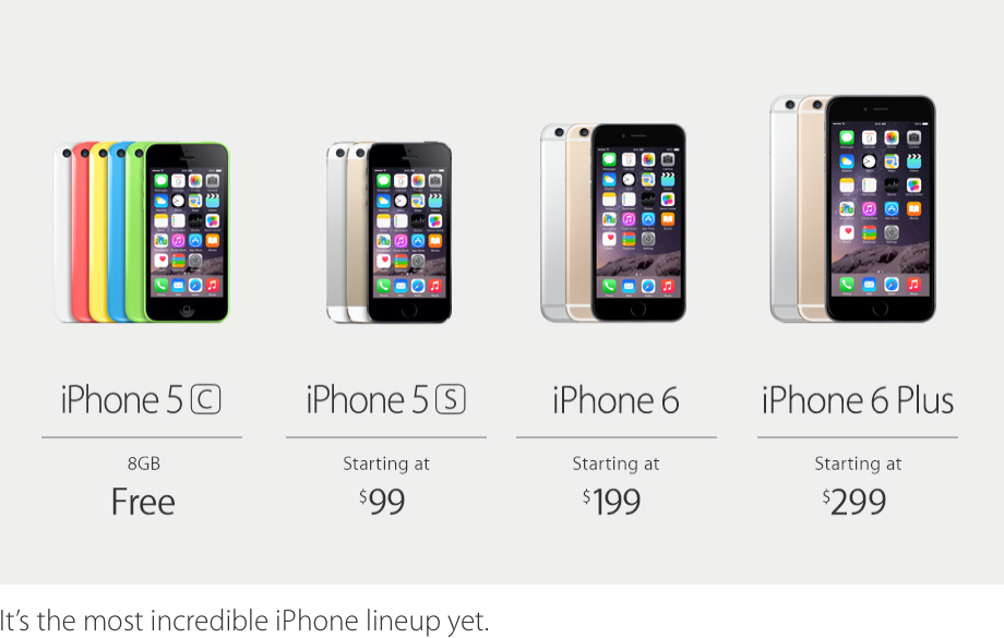 How Much Iphone 5 Cost