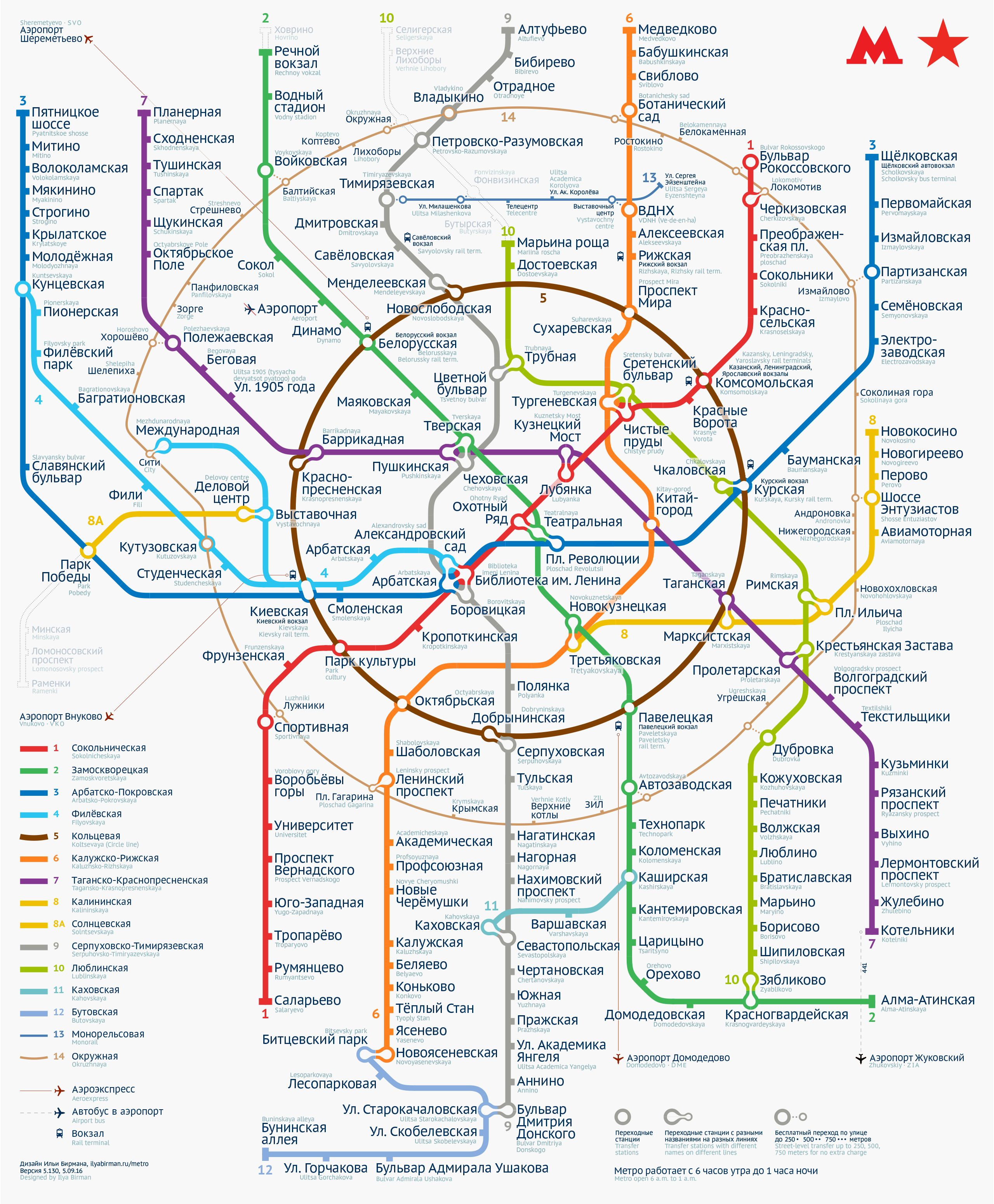 Fifth version of the Moscow Metro map