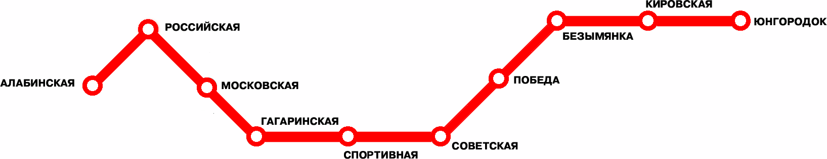 Самарское метро схема