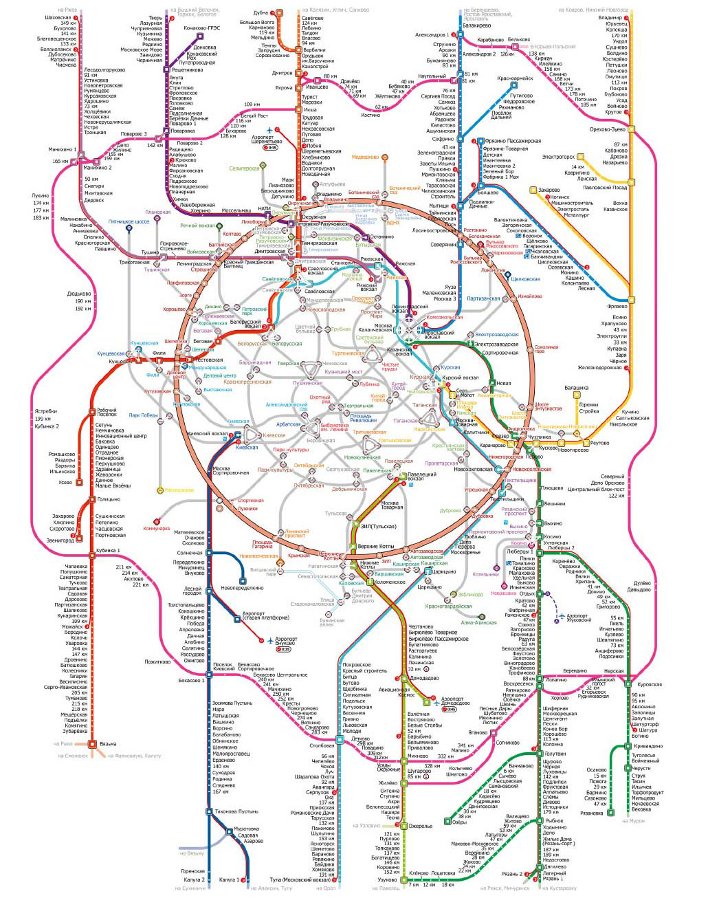 The old Moscow commuter rail map