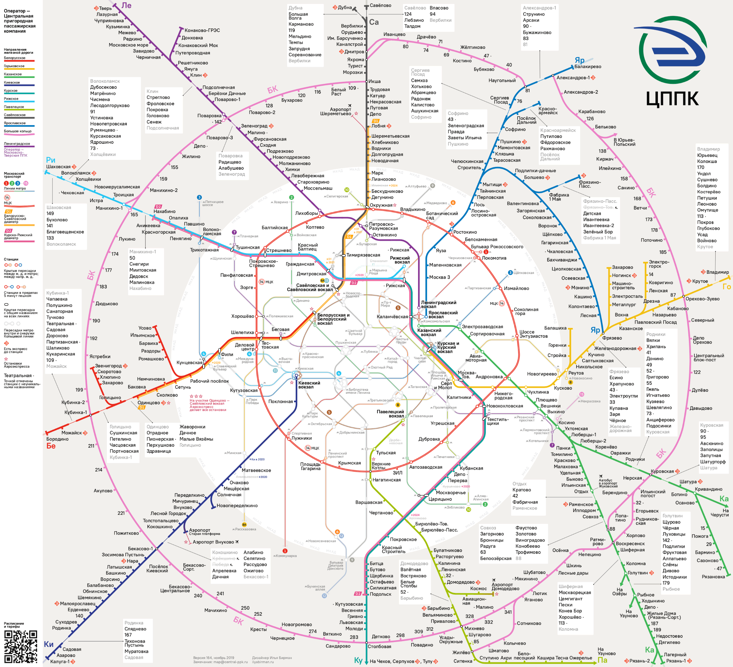 Official Moscow commuter rail map