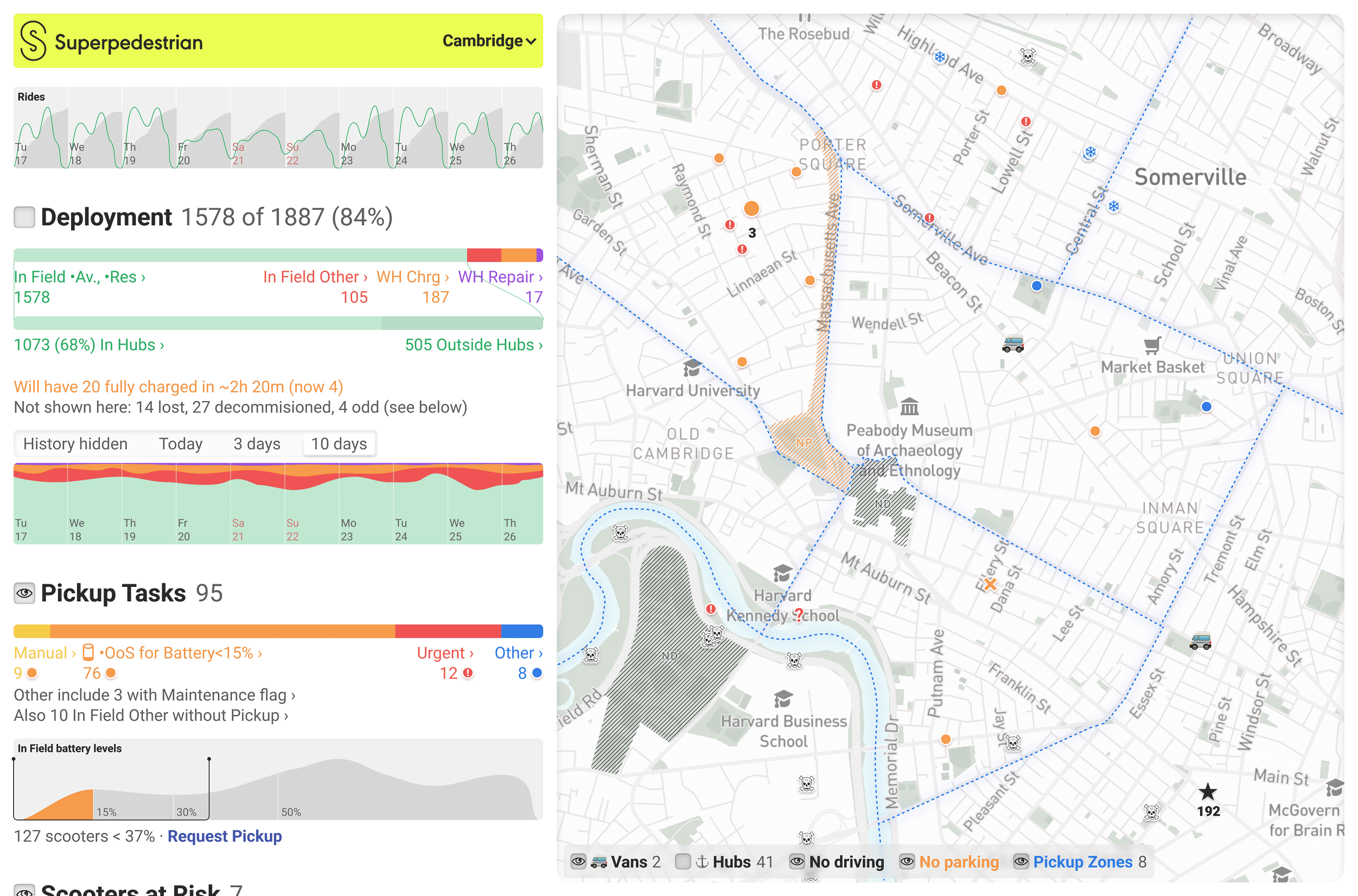 Superpedestrian fleet management interface