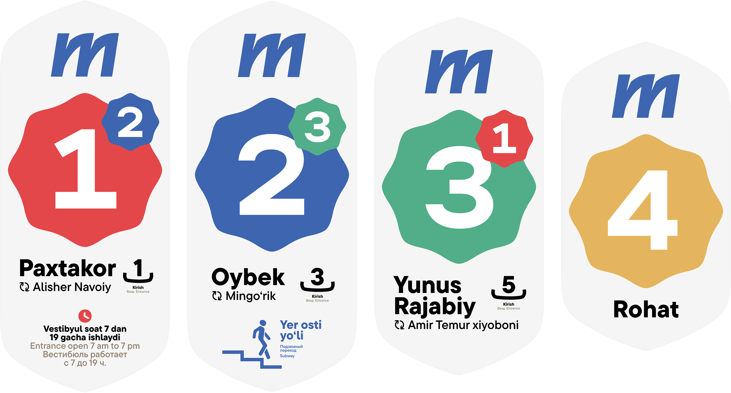 Tashkent Metro wayfinding system