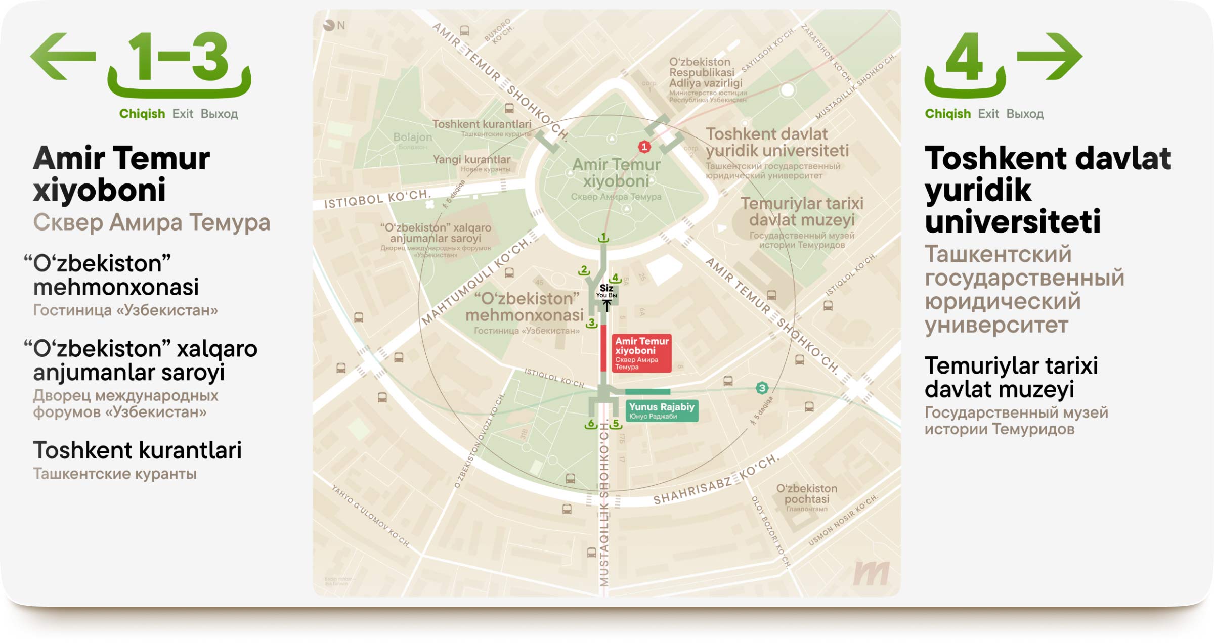 Tashkent Metro wayfinding system