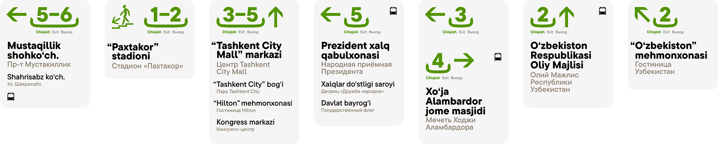 Tashkent Metro wayfinding system