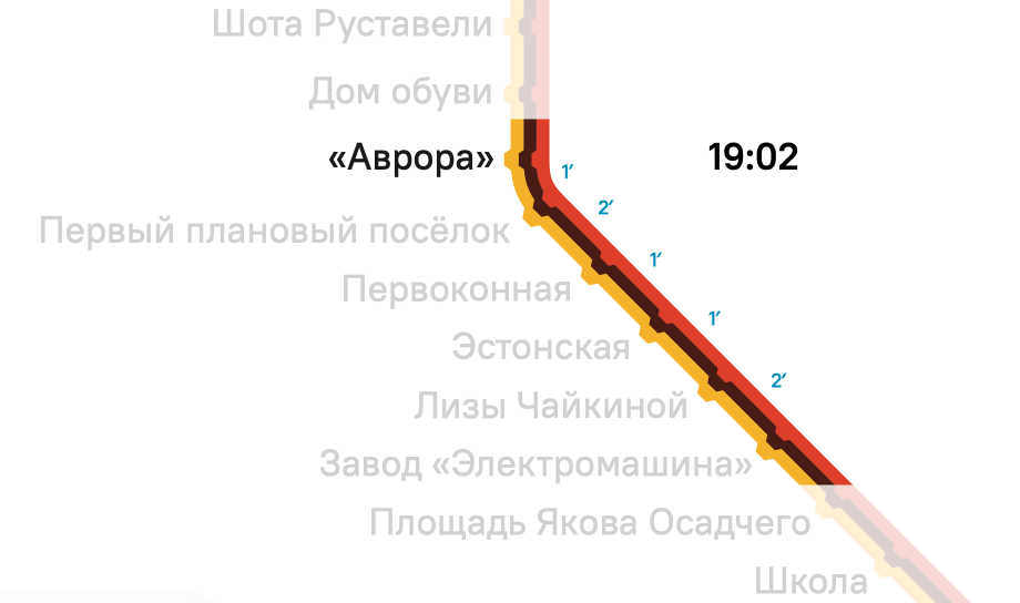 Design and generator for transit timetables