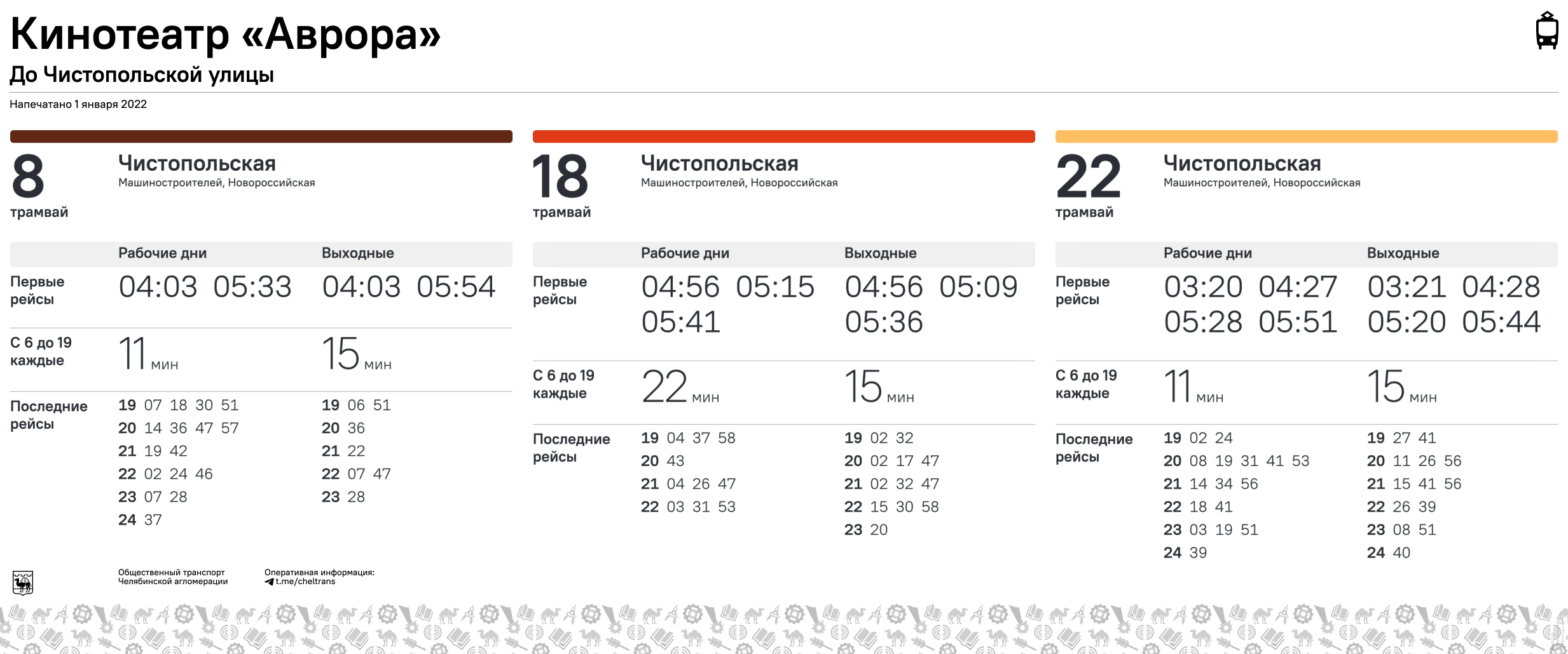 Design and generator for transit timetables